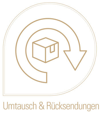 Umtausch & Rucksendungen